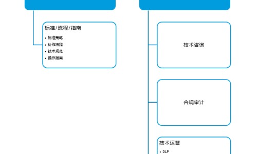 什么牌子牙膏好-什么牌子孕妇牙膏最好网 - 为你提供口碑最好的孕妇牙膏、什么牌子孕妇牙膏最好
